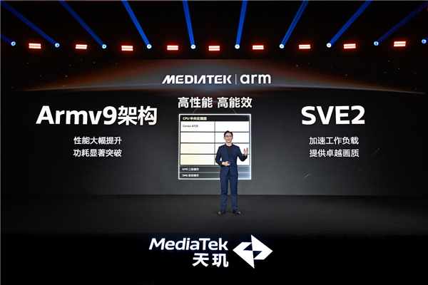 星欧平台注册:全面越级!联发科天玑8400正式发布:性能、能效双破纪录同档无敌