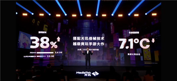 星欧平台注册:全面越级!联发科天玑8400正式发布:性能、能效双破纪录同档无敌