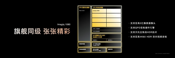 星欧平台注册:全面越级!联发科天玑8400正式发布:性能、能效双破纪录同档无敌