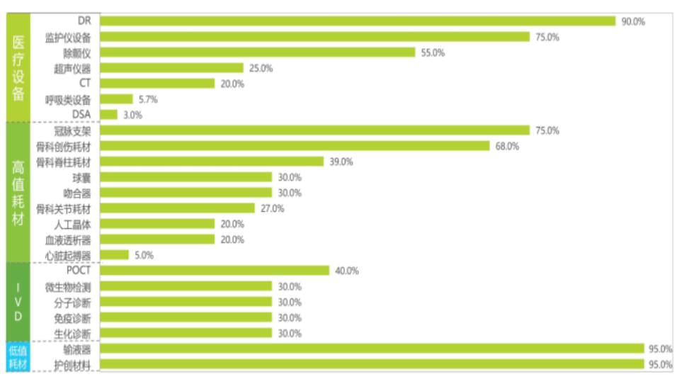 星欧娱乐注册：以微型驱动系统创新推动中国高端医疗器械高质量发展